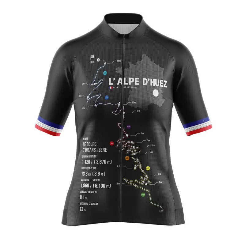 L'Alpe D'Huez Aero jerseys (V4)