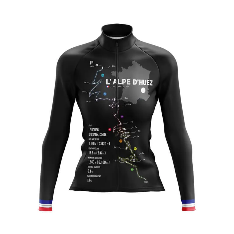 L'Alpe D'Huez Aero jerseys (V4)